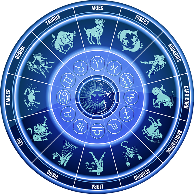 Daily Horoscope