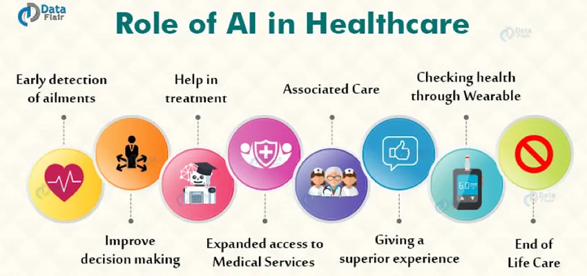 AI Early-Warning Systems Could Stop the Next Viral Outbreak